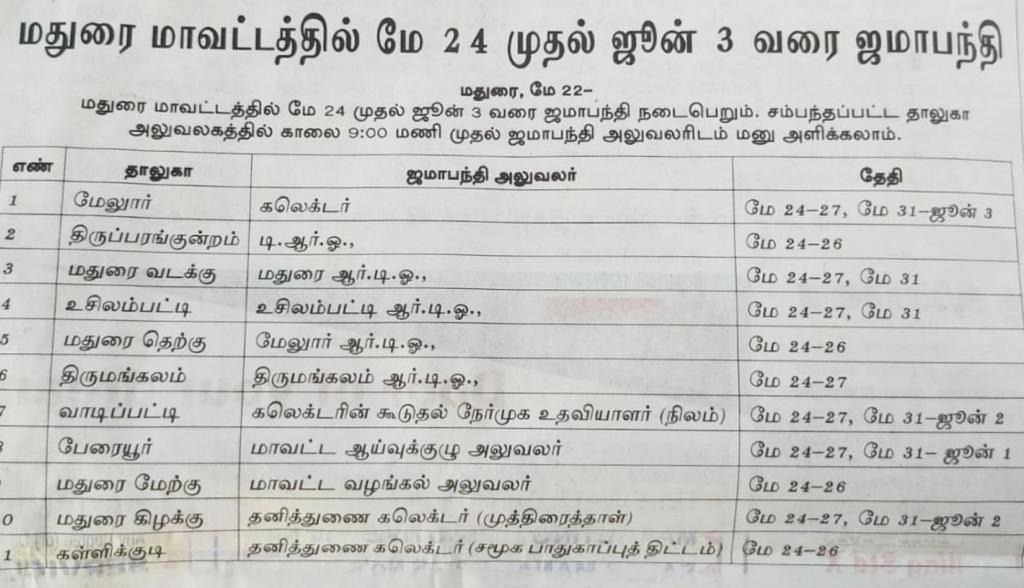SuVe4Madurai's tweet photo. இன்று முதல் ஒரு வாரத்திற்கு
மதுரை மாவட்டத்தில் “ஜமாபந்தி” நடைபெறுவதாக அறிவிக்கப்பட்டுள்ளது.

அது ஏதோ சமபந்தி போஜனம் போன்று புரிதலைத் தருகிறது.

எனவே “வருவாய் தீர்ப்பாயம்” என்ற தமிழ்பதத்தினை பயன்படுத்த வேண்டுகிறேன். https://t.co/2wKmBA0LI5