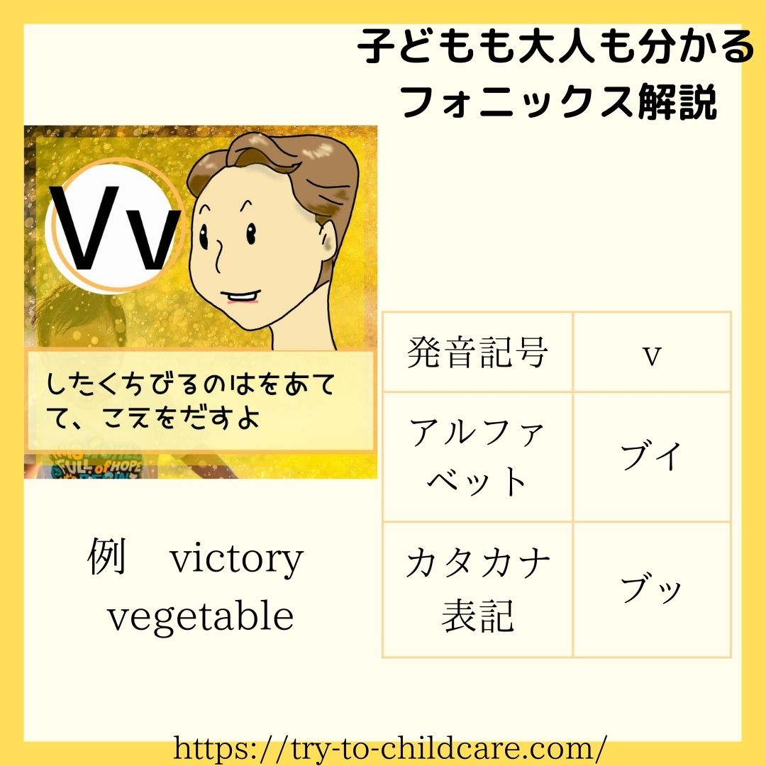 ココ先生 保育士 子どもに英語での遊びを伝えるために幼保英語検定を学習中 Trytochildcare Twitter