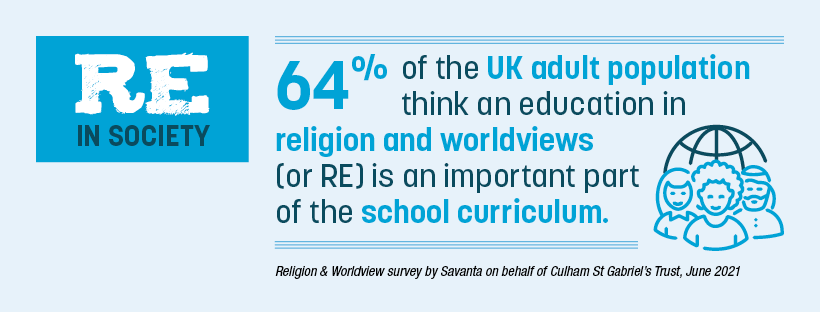 NATREupdate's tweet photo. What is RE’s value to society? When we asked a cross section of adults, the findings were certainly interesting… @RECouncil 

#RethinkRE #StateofRE #REteacher https://t.co/00kKYIRbtU