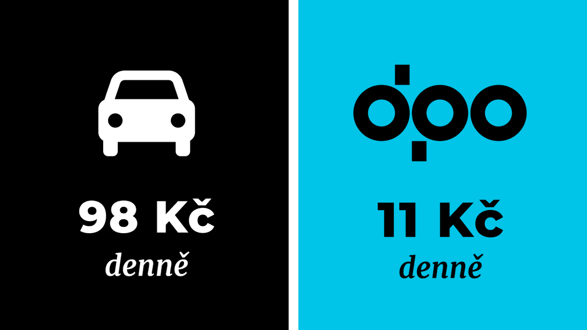 DP Ostrava tweet media