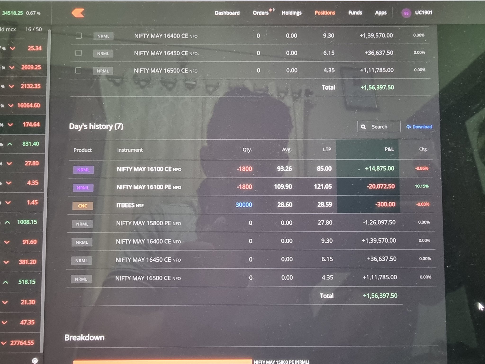 Bandi Shreyas على تويتر: 