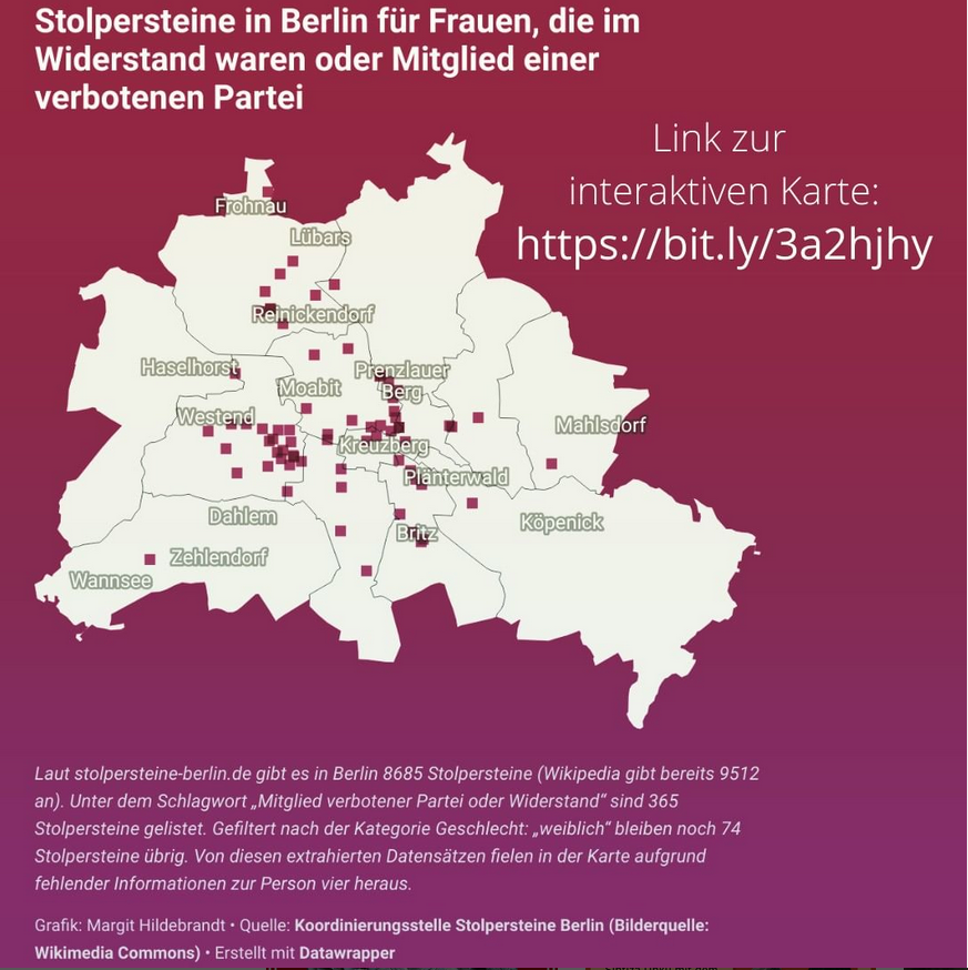 Am Feiertag oder Wochenende nichts vor? Wir haben da einen Tipp: #Stolpersteine für #FrauenimWiderstand in #Berlin erkunden und ihre Biografien nachlesen. Unter bit.ly/3a2hjhy findet ihr eine interaktive Karte.