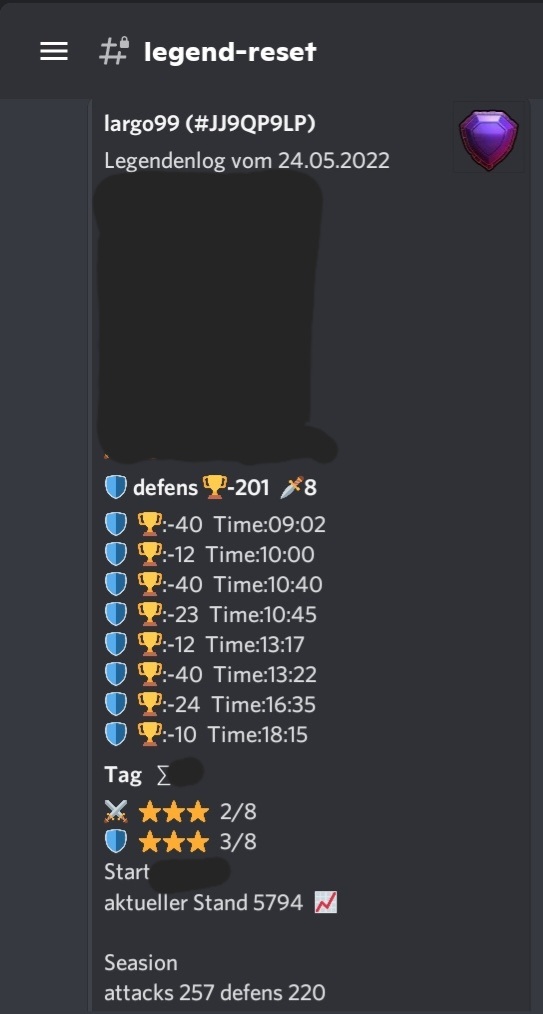 CMG_largo99's tweet photo. Had some nice deff yesterday and also the last week.🤩
Hope that i can fix my off the last days to get a good season finish.😎
#top50germany https://t.co/yO20bCspax