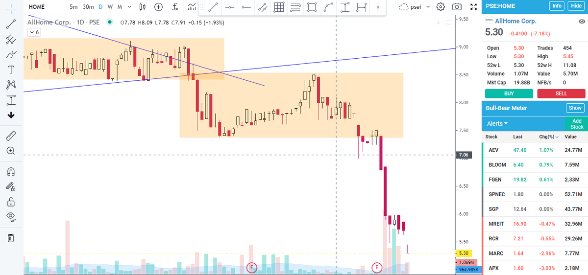 Market Mover tweet media