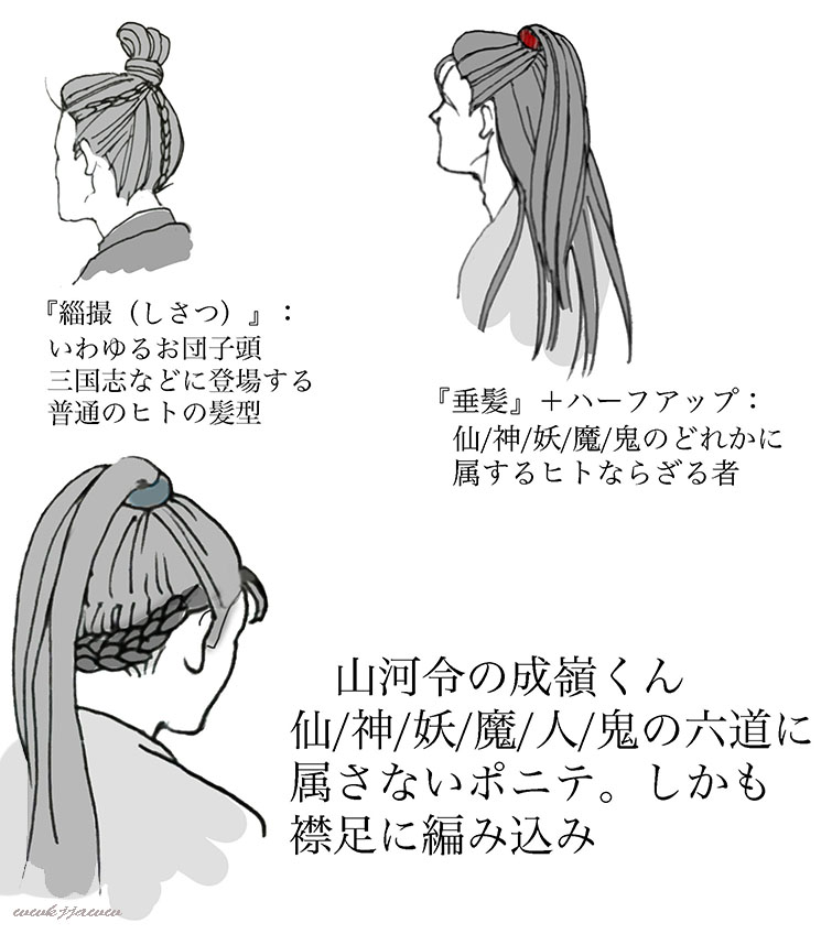 輸入 垂れ髪 Shipsctc Org 輸入 垂れ髪 Shipsctc Org