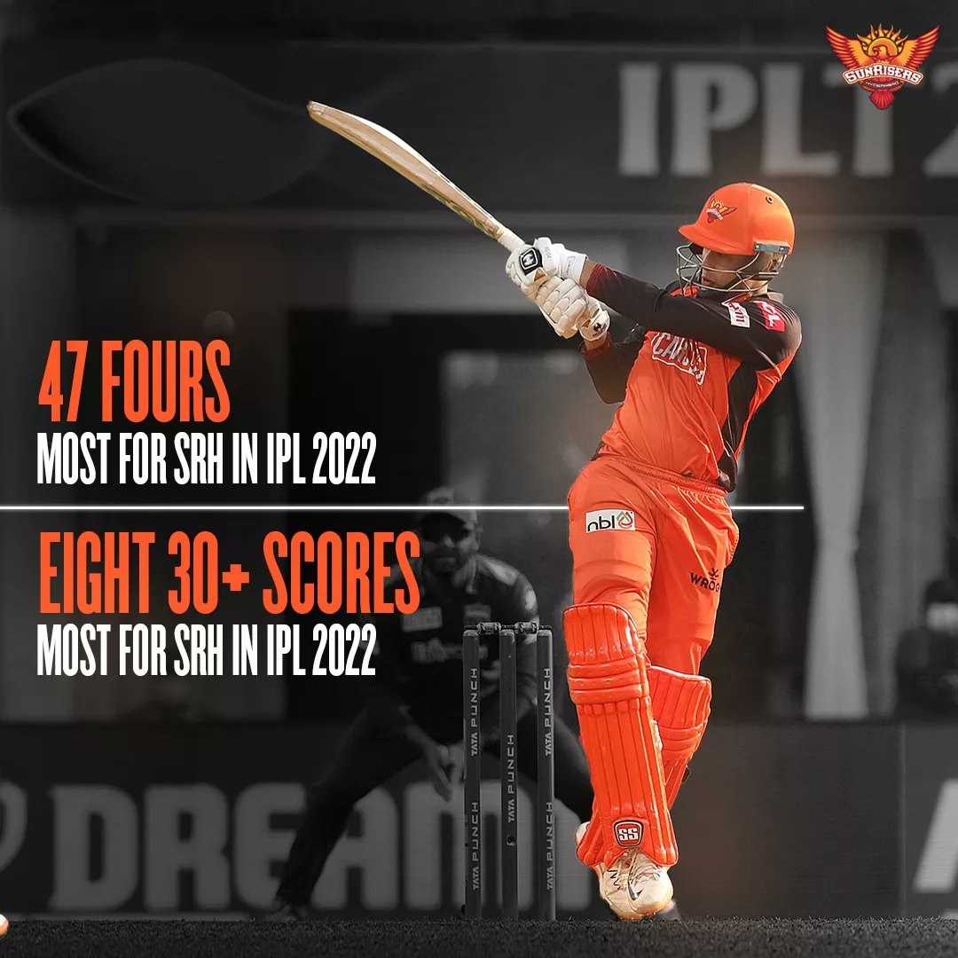 Consistent, stylish, blazing at the top 🧡 @IamAbhiSharma4 | #OrangeArmy #ReadyToRise #TATAIPL