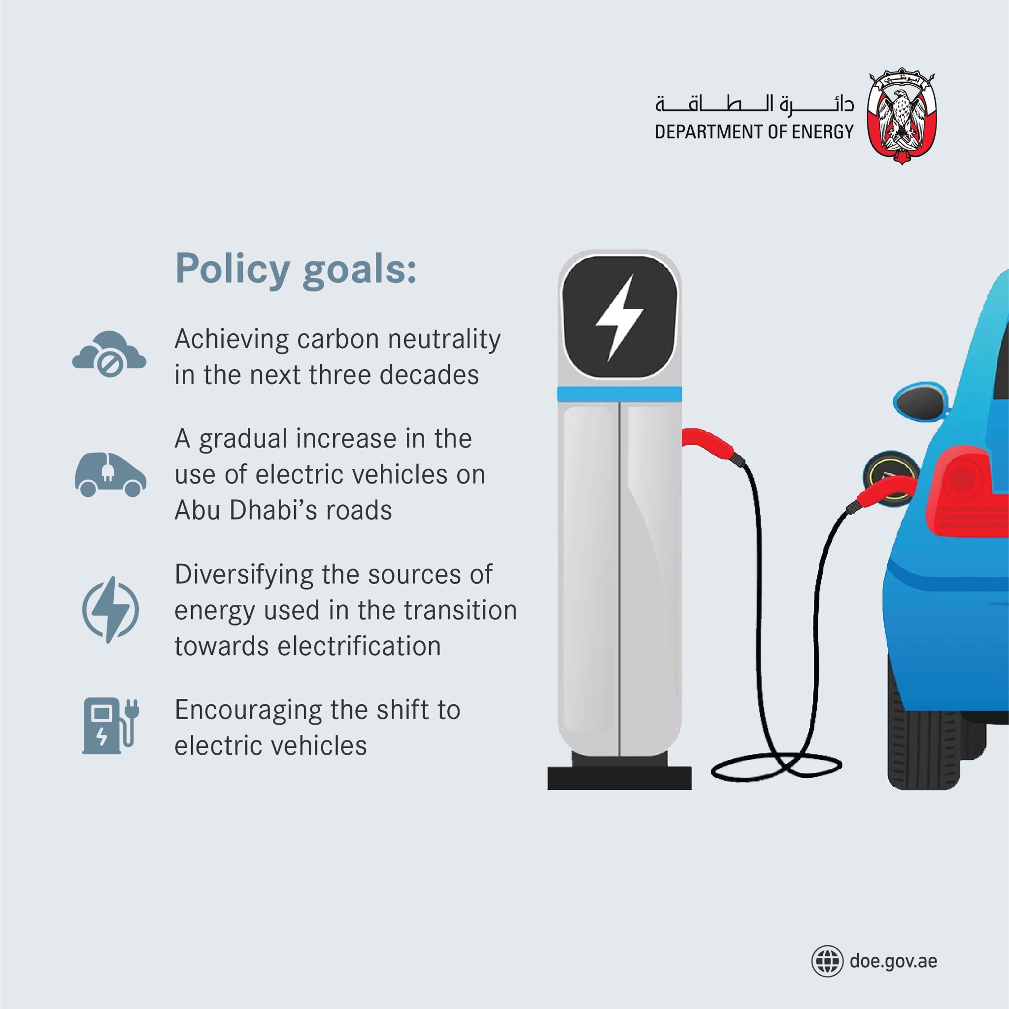مكتب أبوظبي الإعلامي على تويتر "Abu Dhabi Department of Energy has