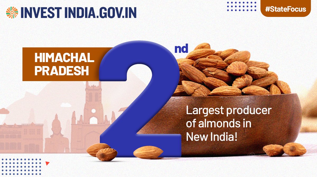 Invest India على تويتر "StateFocus Himachal Pradesh has a flourishing food processing sector