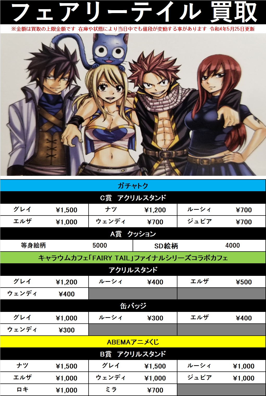 フェアリーテイル】ジェラール＆エルザ WEBくじ ガチャトク