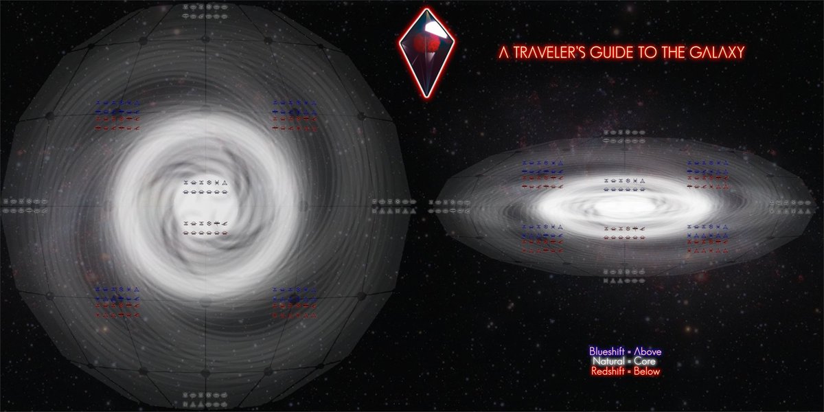 shadow_of_neo's tweet photo. i liked this so much when i found it i didn't give it enough attention...well, i have the original pdf copy if anyone wants to know how

#NMS #NoMansSky #TravelersGuide https://t.co/geRrk7li6h