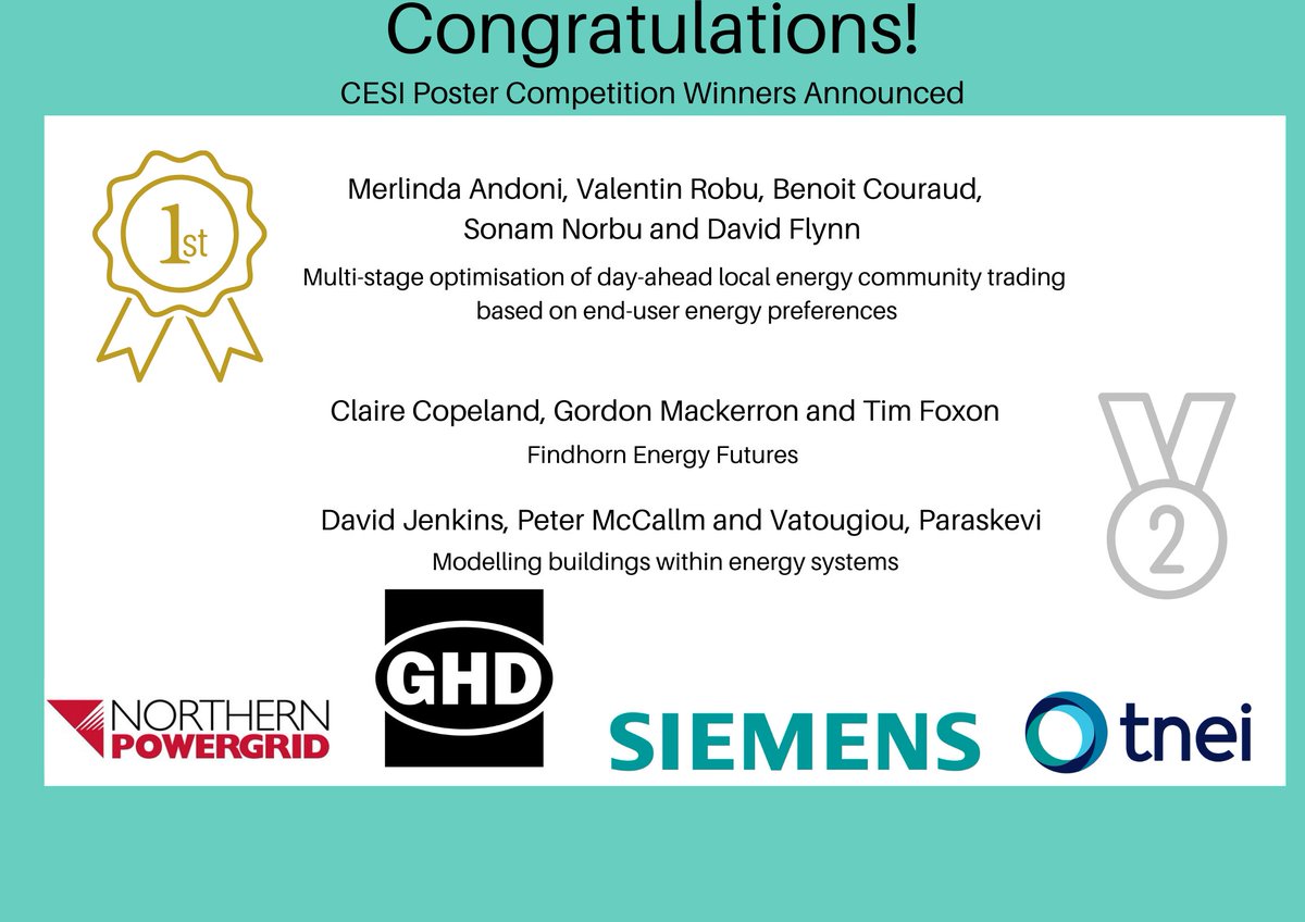 Our Research Showcase week is over and what a week it was! Thank you to everyone who attended and participated.

Huge congratulations to our poster winners! 
View the posters here:
1st: bit.ly/3NB2wsQ
Joint 2nd: bit.ly/3lEIHF9 &amp; bit.ly/38fQK83
👏🎉