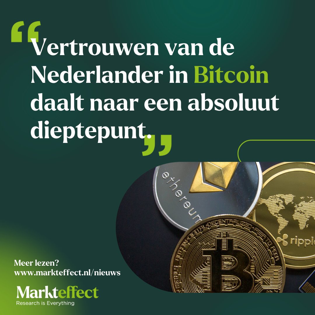Daar waar het vertrouwen in Bitcoin eerder dit jaar nog door consumenten met een gemiddeld rapportcijfer van 5,2 werd uitgedrukt, is dat in het tweede kwartaal van 2022 slechts een 4,1.
markteffect.nl/nieuws/243/ver…
#Bitcoin #crypto #marktonderzoek