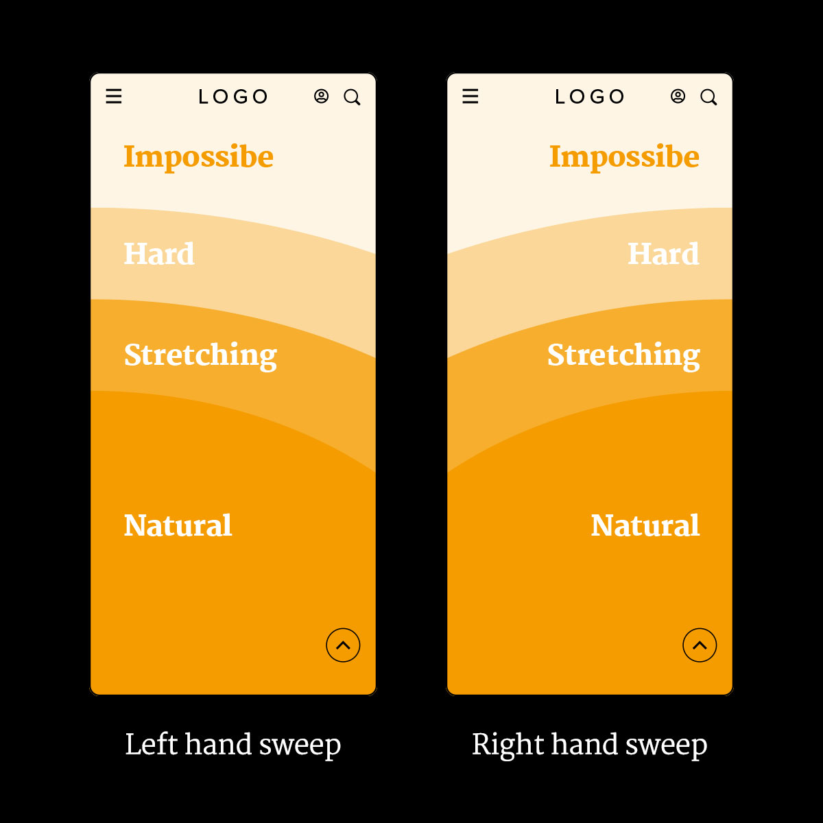 igentics's tweet photo. Simple UX - take advantage of the user's thumb
Ever get to the bottom of a web page or app and find you need to scroll back up to navigate around the site?
Align your designs to the "thumb rule of design"
Got a question about apps &amp; UI? Get in touch or ask in the comments
#ui #ux https://t.co/5Mg3D6YLVd