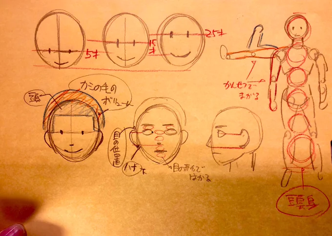海外の絵を描きたいお子さんが居る方に数分で描いたこんなのを送り付けるプレイ 