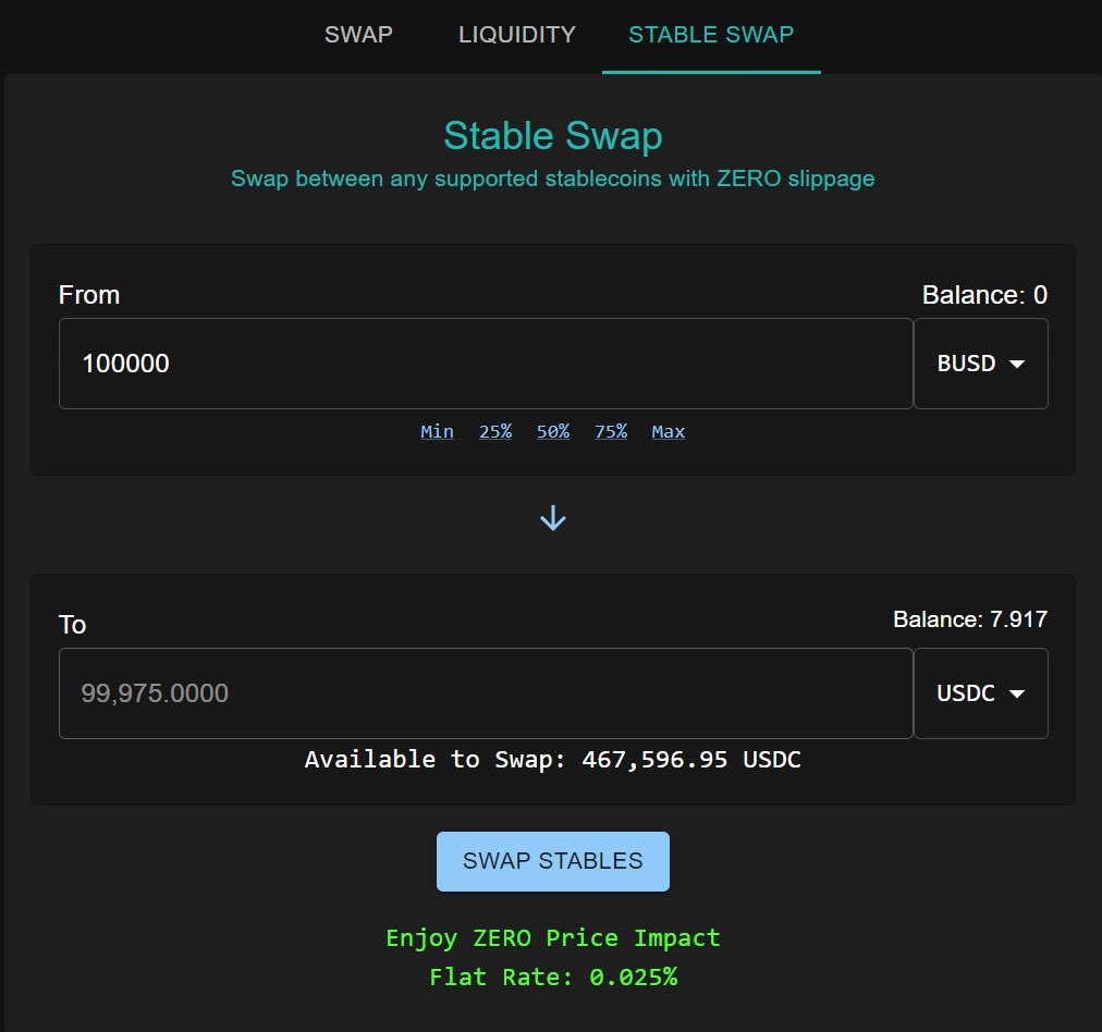 XSURGEDEFI's tweet photo. Our stable coin swap is an absolute no brainer. 

Here’s a comparison between #pancakeswap and #XSurge. 

If I was to swap $100,000 in #BUSD to #USDC I would pay $623.50 going through pancakeswap. 

Using #XSurge stable swap it’s a measly $25!!!

Check the pics. 

#BuyTheRise https://t.co/mgUWT84xMB