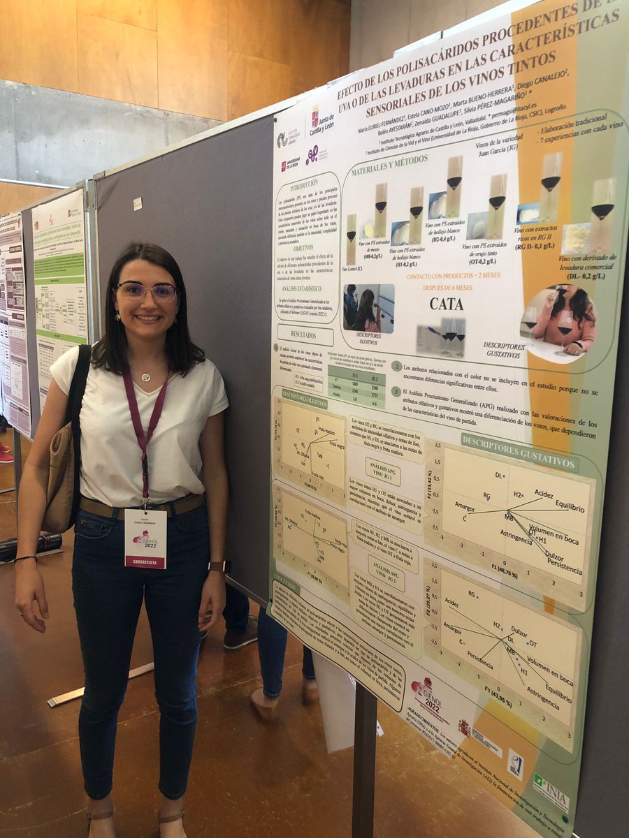 ITACYL's tweet photo. Participamos en el XV Congreso Nacional de Investigación Enológica #GIENOL que se celebra en Murcia organizado por la
@UMU e @imida_murcia y donde se recogen los últimos avances en la investigación científica en torno al #vino . Hemos presentado dos trabajos 👇HILO https://t.co/Q0xhZt4MsB