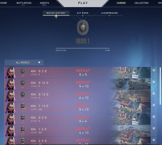 BLEED Esports tweet media