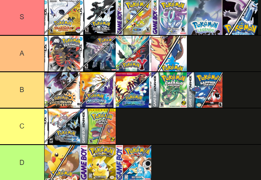 Pokemon Games Ranked Tier List 