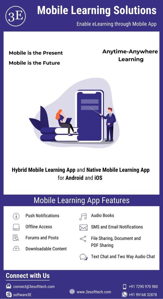 Software3E's tweet image. #mLearningSolutions for Training Businesses, Academic Institutions, and Corporates.
#MobileLearning offers Offline content delivery, Anytime-Anywhere Learning, Multi-platform support for both android &amp;amp; iOS.

#MobileLearningSolutions #mLearningSolutions #mLearningapp #software3e