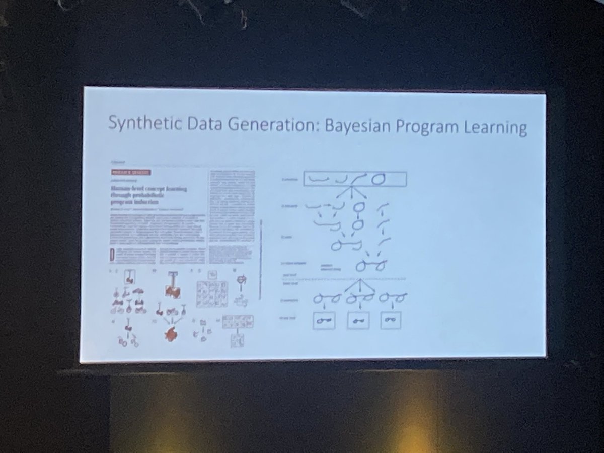 Ara ens diu <a href="/AliciaFornes/">Alicia Fornes</a> del <a href="/CVC_UAB/">CVC_UAB</a> que necessiten centenars d'exemples per tal que una màquina reconegui un caràcter. Però hi ha mètodes que són més adaptables i que amb pocs exemples, ja pot reconèixer #jeid2022