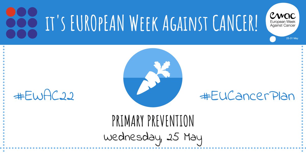 breast2bone's tweet photo. 🗓️25th-31st May: European Week Against Cancer

Each day will focus on a different aspect of the #cancer control continum

🍎Today is all about primary #cancerprevention⬇️

🎗️Did you know that over 40% of #cancer cases are preventable? 

#EUCancerPlan #EWAC22 https://t.co/qlcQvqudu4
