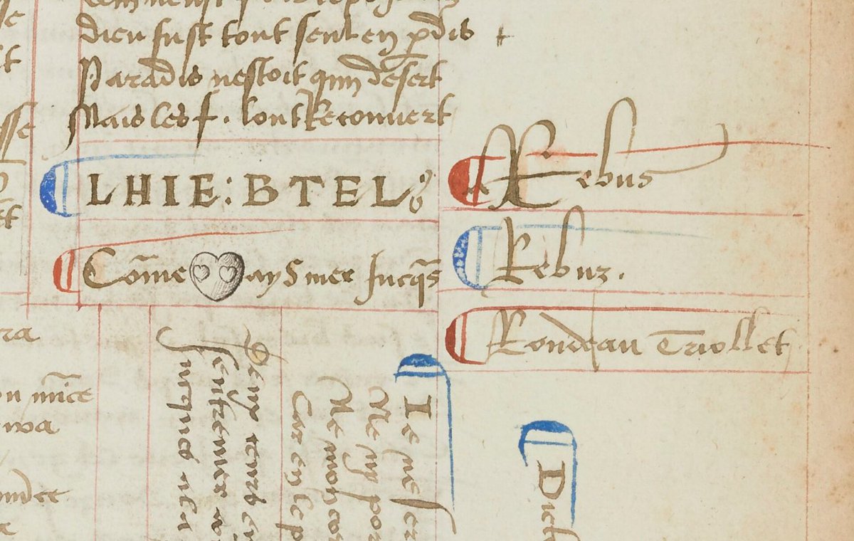 BryonyCoombs's tweet photo. A scribe who just delights in words and word play🔎
Some French word puzzles for your Wednesday morning:
(BnF fr 17527) https://t.co/sbxB92E9zu