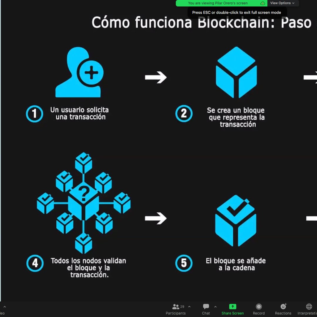 Yesterday #PilarOrero presented #MediaVerseEU in a lecture on “#Blockchain as a circular economy facilitator for media #accessibility” as part of a lectures series at the Institute of Applied Linguistics, <a href="/UniWarszawski/">Uniwersytet Warszawski</a> to celebrate their 50th anniversary.