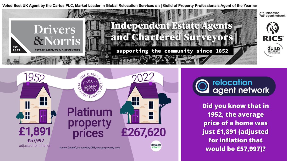 🤔 Did you know that back in the 1950s over two-thirds of households were renters, whereas today close to two-thirds of households are owner-occupiers, according to <a href="/dataloftuk/">Dataloft | A PriceHubble company</a> stats? More details here 👉 bit.ly/3MNDrec The market has changed in 70 years <a href="/RelocationAgent/">Relocation Agent Network</a>