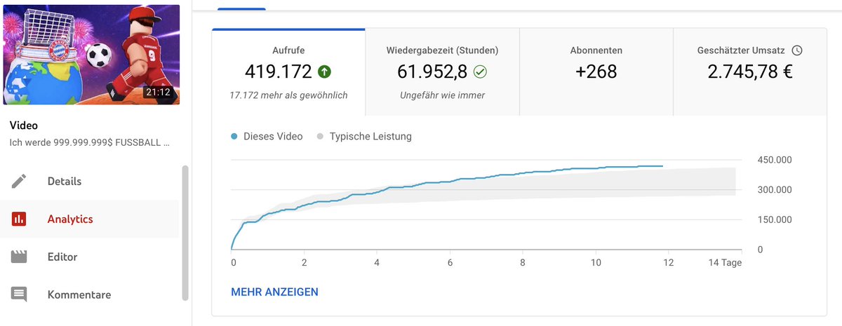 Roblox Videos &gt; Casino Streams