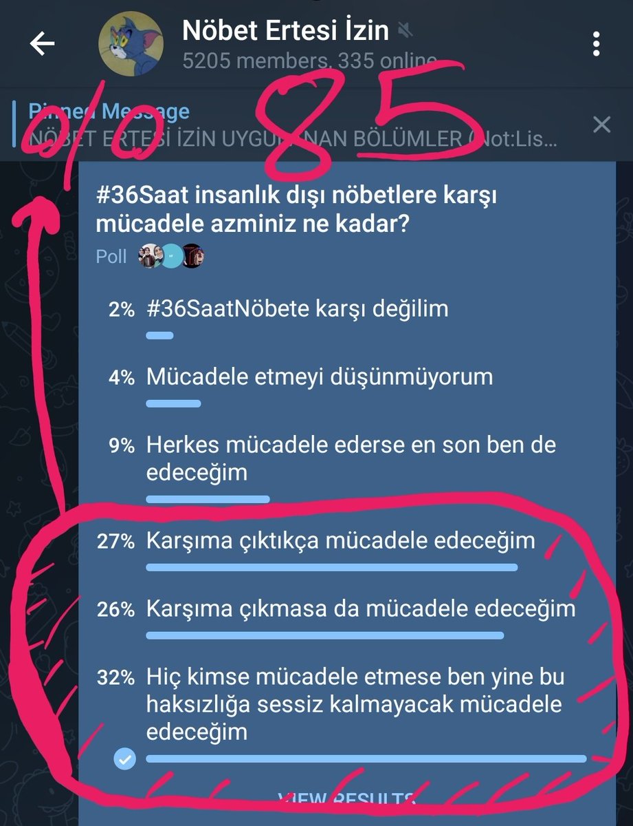 Hekimlerin %98 i #36SaatNöbetOlmaz diyor

Mevcut durumda 
%85 i #36Saat insanlık dışı uykusuz nöbetlerin karşısında bizzat mücadele edeceğini beyan ediyor

#HekimlerGöçü sağlık sisteminin çöküşüdür

GELECEĞİNE VE HEKİMLERİNE SAHİP ÇIK ❗️