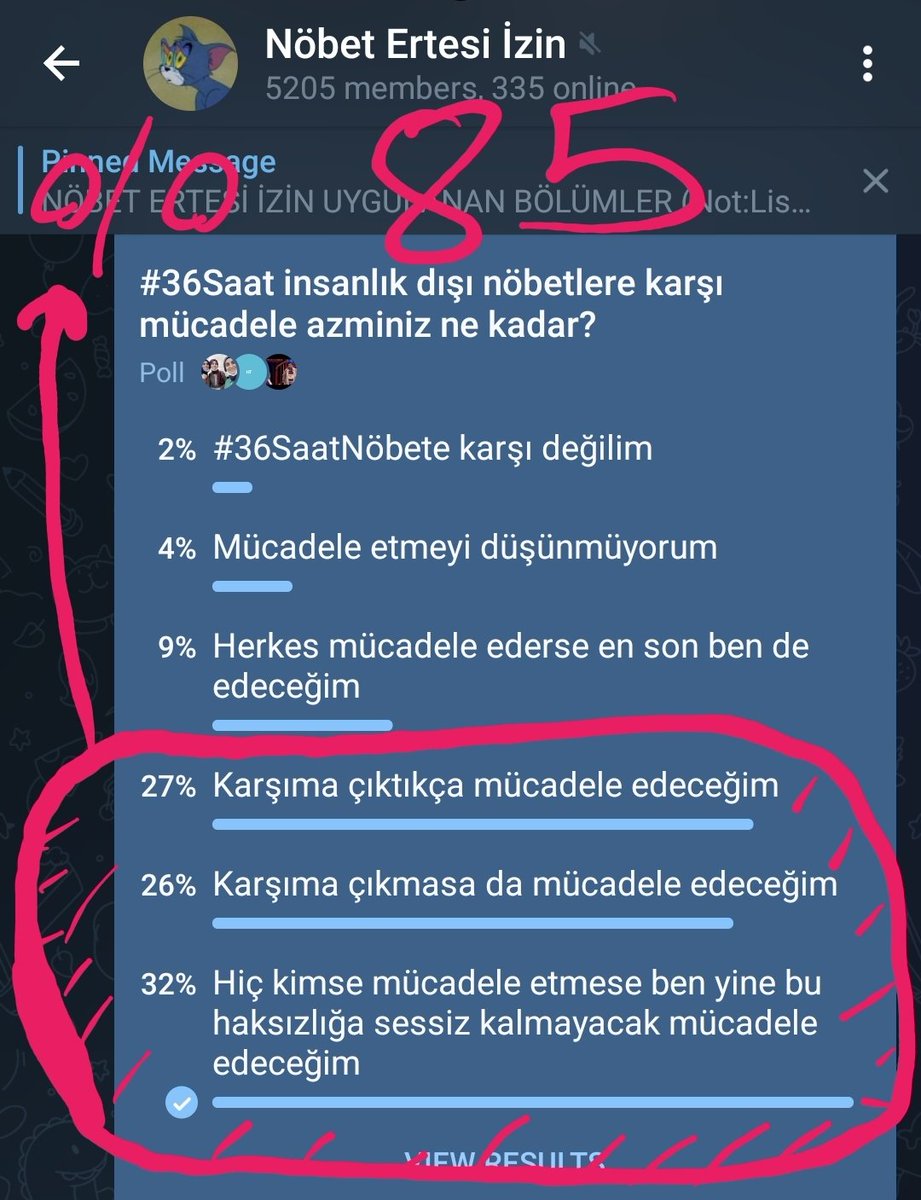 Hekimlerin %98 i #36SaatNöbetOlmaz diyor Mevcut durumda %85 i #36Saat insanlık dışı uykusuz nöbetlerin karşısında bizzat mücadele edeceğini beyan ediyor #HekimlerGöçü sağlık sisteminin çöküşüdür GELECEĞİNE VE HEKİMLERİNE SAHİP ÇIK ❗️