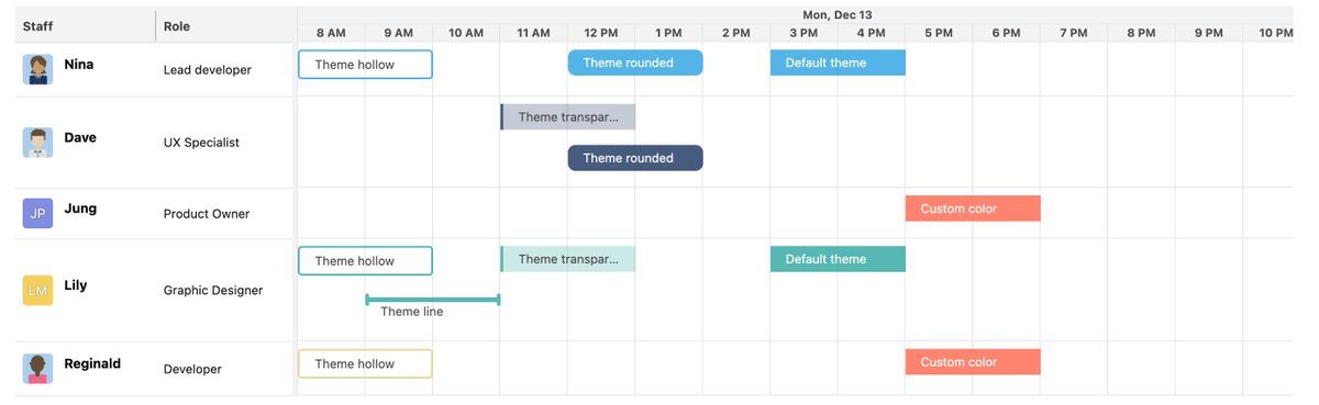 AvonniComp's tweet image. 📢 Avonni Components V1.3 is out

Some new features and bug fixes

Full release notes avonnicomponents.com/release-notes

#SalesforceDesign #slds #SalesforceLightning #LWC