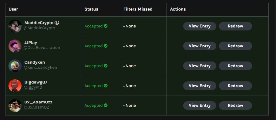 galyverse's tweet photo. @MaddieCrypto
@De_Revo_lution
@ken_candyken
@IggyP10
@0xAdamOZ
Congratulations to the winners! DMs will be sent shortly form this account only! https://t.co/ESnnXgpZyA