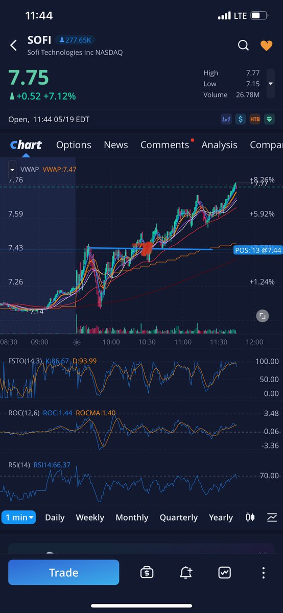 newman_sui's tweet photo. Good Morning #NFTCommunity ‼️

⭐️ NewmanNFT holders⭐️

👉🏻 Private Discord educational session tonight 8:30pm EST in the Alpha Talk VC. (Chart analysis/reading, stock/crypto market talk, NFT analysis, and much more‼️📈🐺📝

#DayTrading #NFTs #Cryptos #invest #Stocks #Web3 https://t.co/oJb4QkYAcP