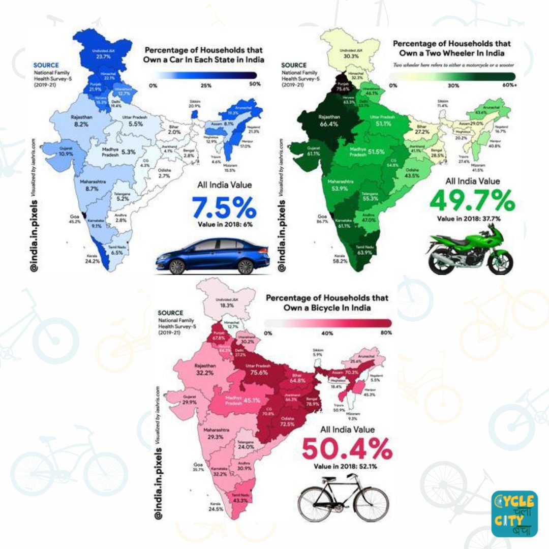 CycleChalaCityBacha tweet media