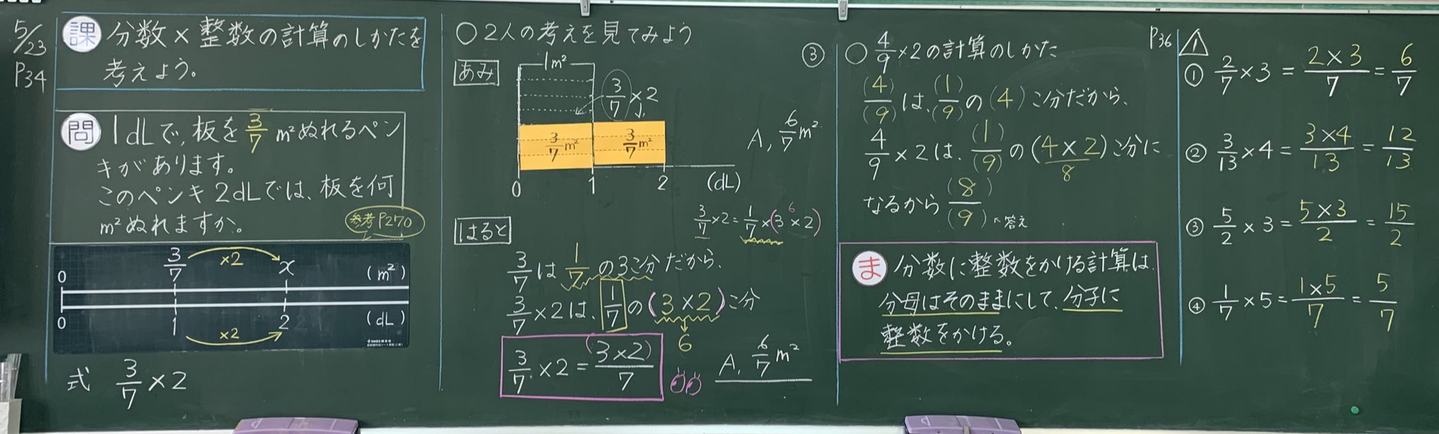ひなまる 小学校教諭 板書紹介 Utxngdlhmtmyw0k Twitter