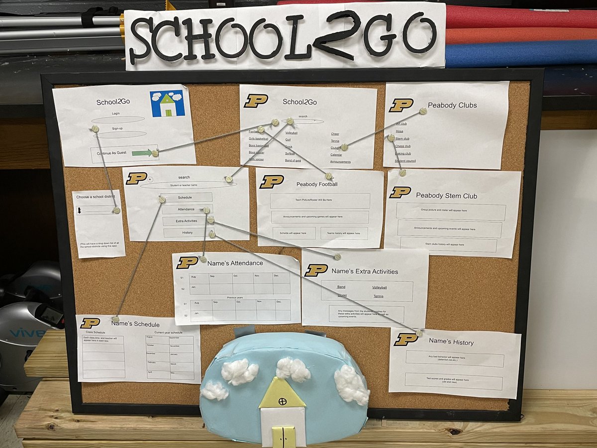 emilynbristow's tweet photo. They have been working hard all semester and finally the day is here! NTC Shark Tank 2022! #SharkTank #STEMeducation @nashtechcouncil @DiChiaraBen @PeabodySTEM https://t.co/APeSN3Jr9H