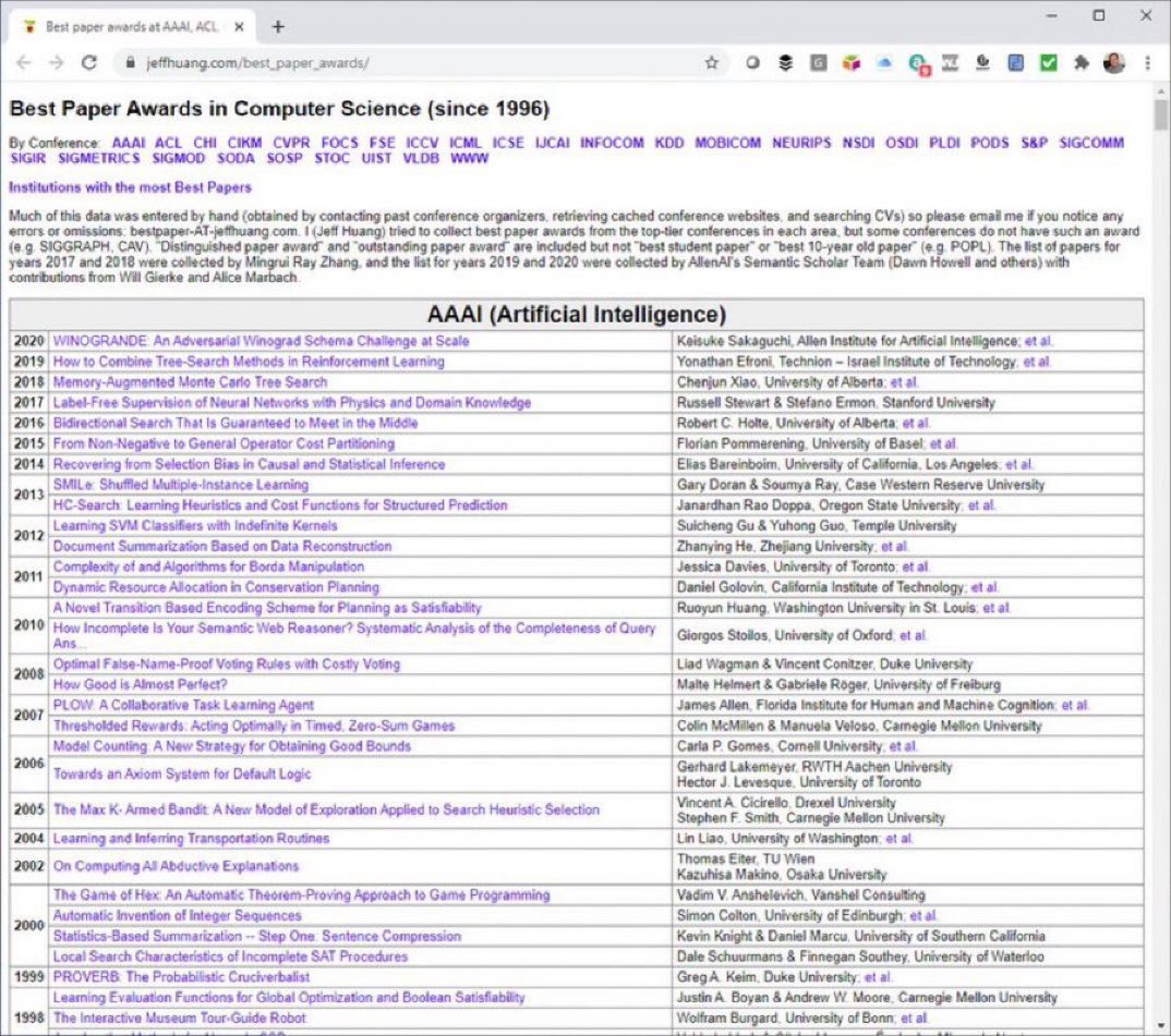 Kirk Borne on Twitter "Huge compilation of Best Paper Awards in 