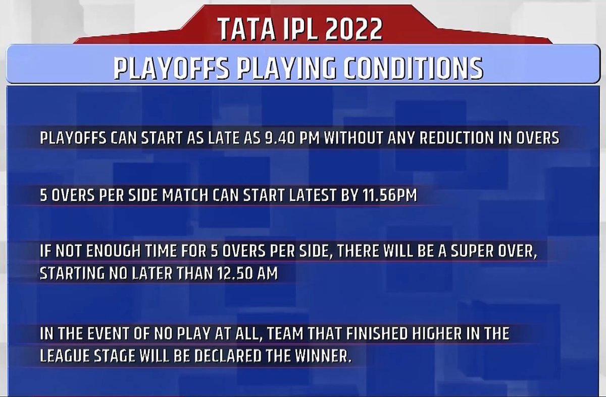rcbfansofficial's tweet photo. That's the equation now.🙃🙃🙃

#RCB12thManArmy #IPLPlayoffs #RCBvsLSG #IPL2022 #ViratKohli #FAFduPlessis #CaptainFAF #GlennMaxwell #LSGvsRCB https://t.co/7WhuMygOeJ