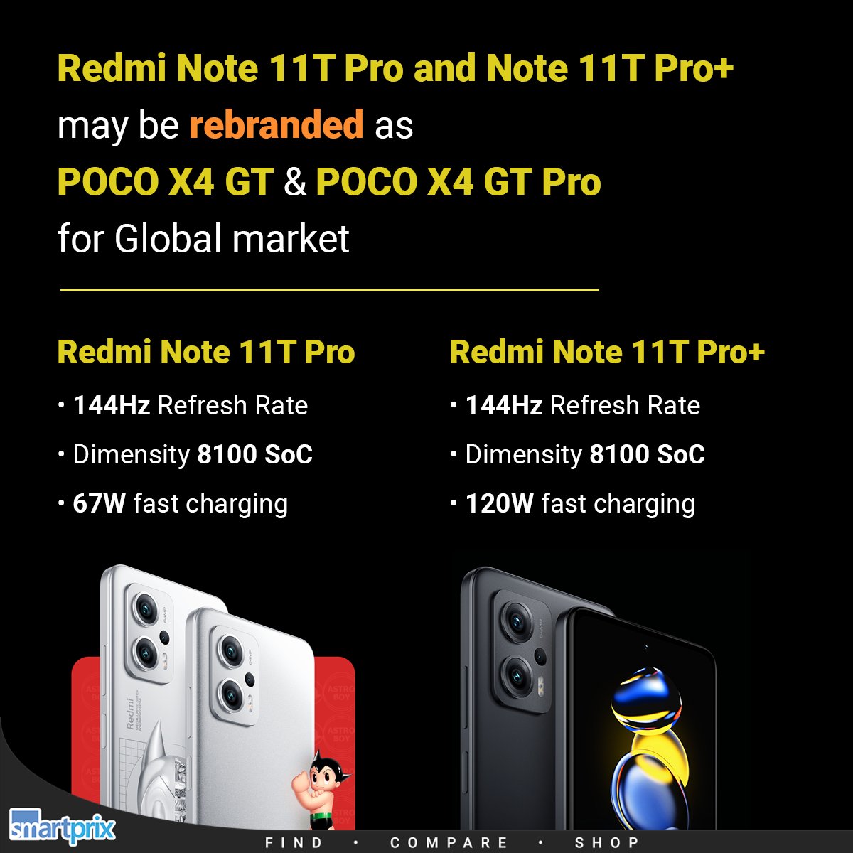 Xiaomi Redmi Note 11T Pro (Dimensity 8100)