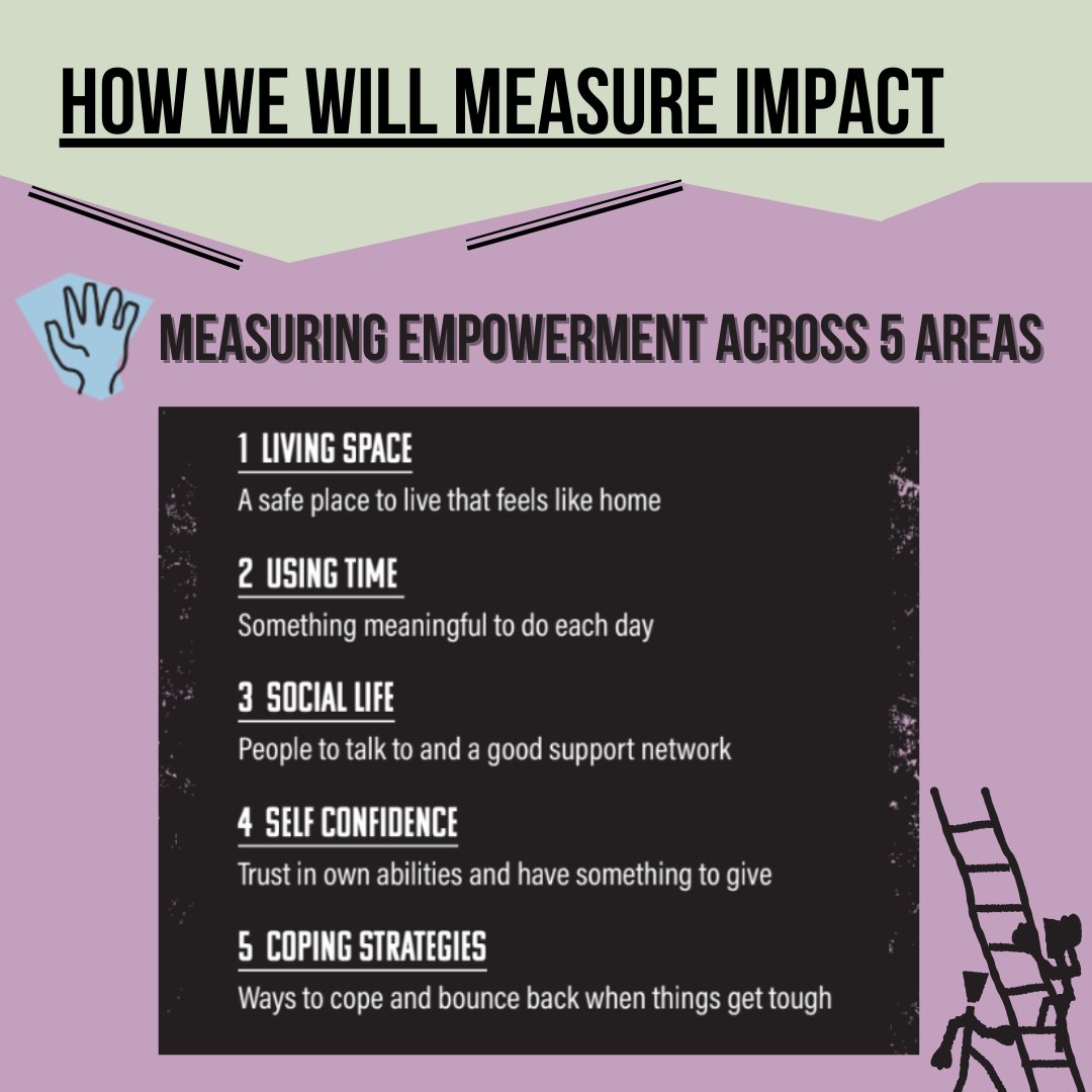 Handcrafted tweet media