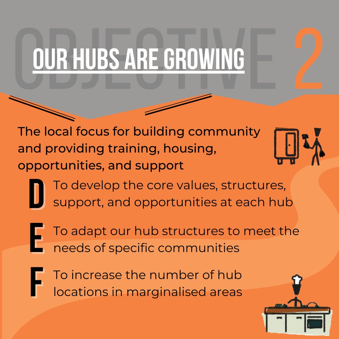 Handcrafted tweet media