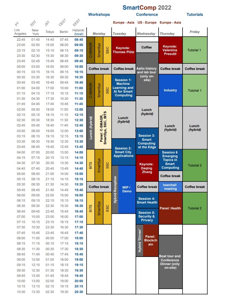 IEEESmartComp's tweet photo. The #Smartcomp2022 schedule is now available! https://t.co/H8u62oBzh2
Register by the end of May for the early bird rate here: https://t.co/n83f0VZy7c https://t.co/vChQQpI5CE