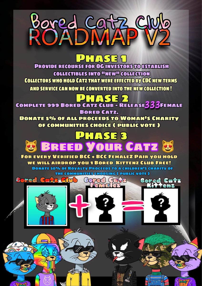 BoredCatzClub's tweet photo. 🎉Updated Roadmap!🎉🖌️🎨
https://t.co/vFdqwJY9A6
#cro #crofam #boredcatz #NFTProjects #NFTTHAILAND https://t.co/02c6f6qFZ3