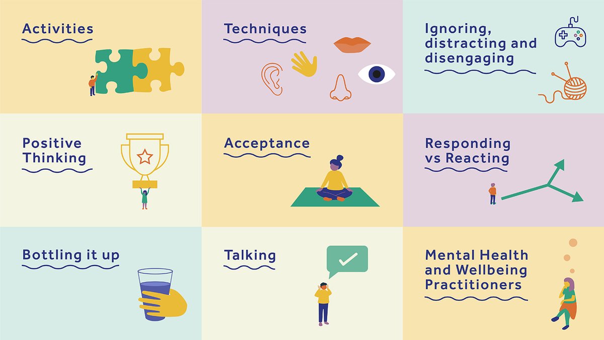 HWwolverhampton's tweet photo. Looking for tips on ways to cope with difficult situations? Here are some suggestions from The HeadStart National Young People’s Group who developed How I cope: a young person's guide. https://t.co/ExvVf568CM #HowICope #HeadStartLearning #Mentalhealth https://t.co/PCcYLufKSc