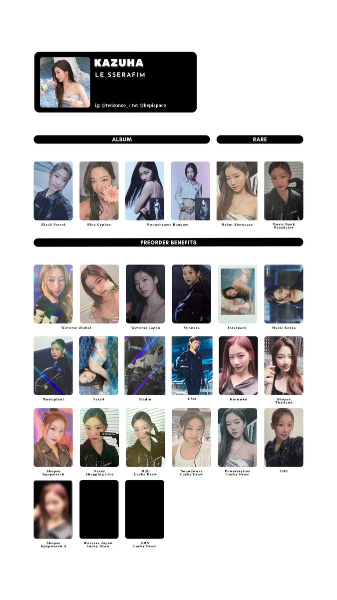 LE SSERAFIM ➝ FEARLESS photocard template / wishlist members