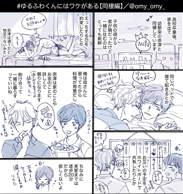 20220525/更新20日目だ!
1枚にまとめようとしてすんごいごちゃっとしてしまった…😭ゆるふわ同棲もゆるっと更新していきます。

#ゆるふわくんにはワケがある #創作BL 