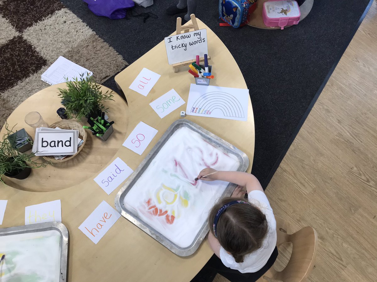 Mrs Pettman Wayfield Primary School Year 3 tweet media