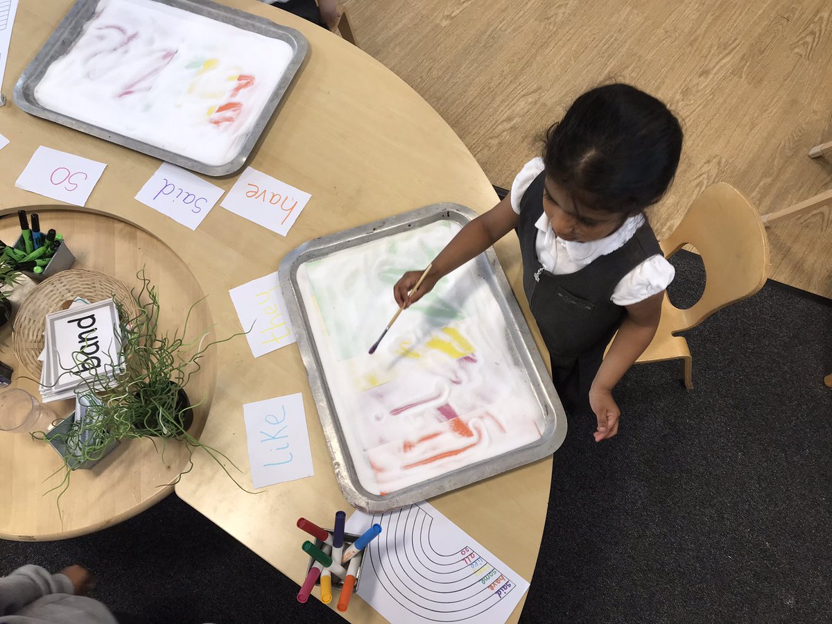 Mrs Pettman Wayfield Primary School Year 3 tweet media