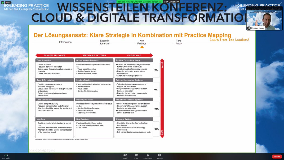 Cloud Thought Leader and Lead Architect Christian Strauer from Deutsche Leasing is sharing critical decision points in digital transformations and the cloud journey.